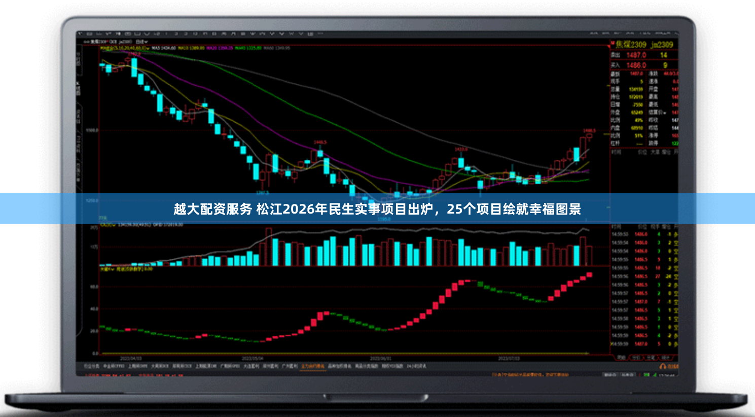 越大配资服务 松江2026年民生实事项目出炉，25个项目绘就幸福图景