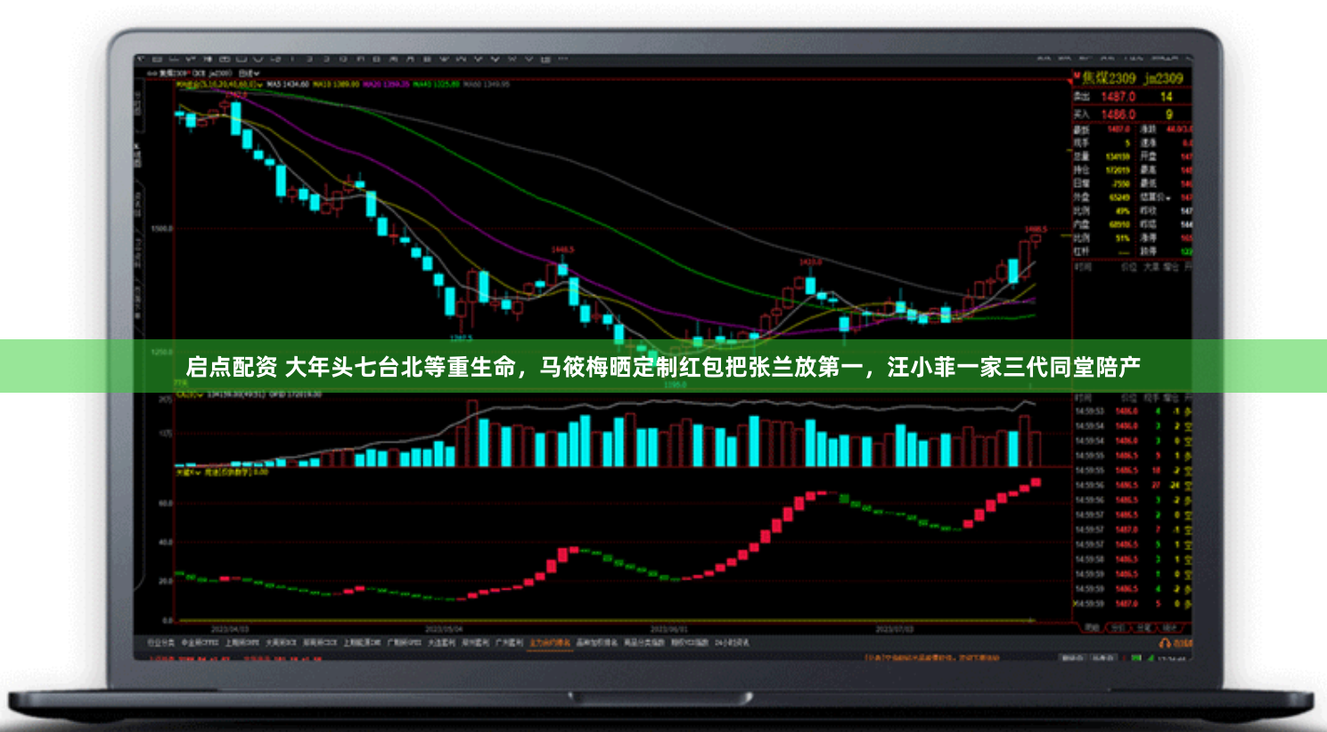 启点配资 大年头七台北等重生命，马筱梅晒定制红包把张兰放第一，汪小菲一家三代同堂陪产