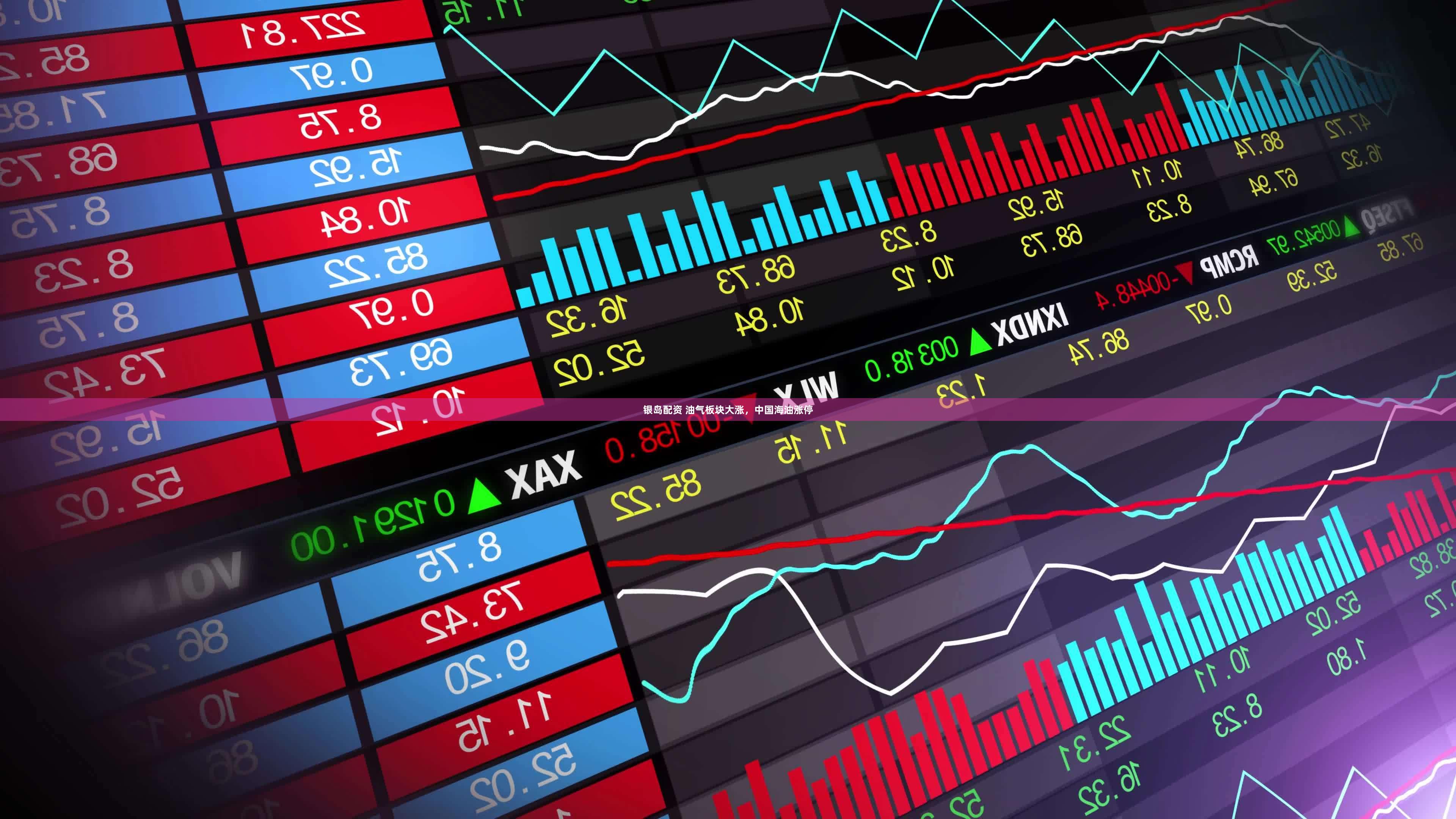 银岛配资 油气板块大涨，中国海油涨停