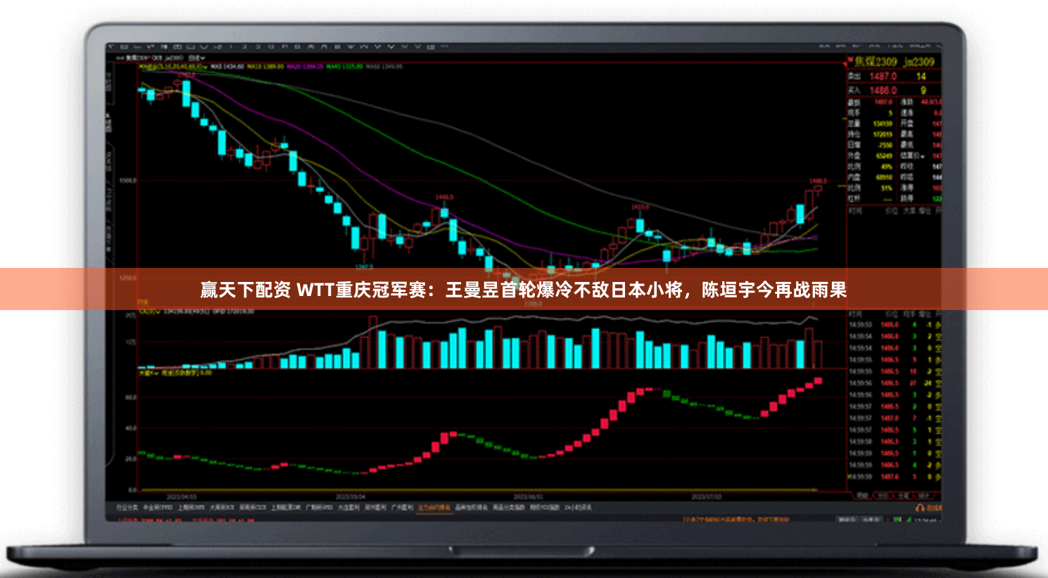 赢天下配资 WTT重庆冠军赛：王曼昱首轮爆冷不敌日本小将，陈垣宇今再战雨果