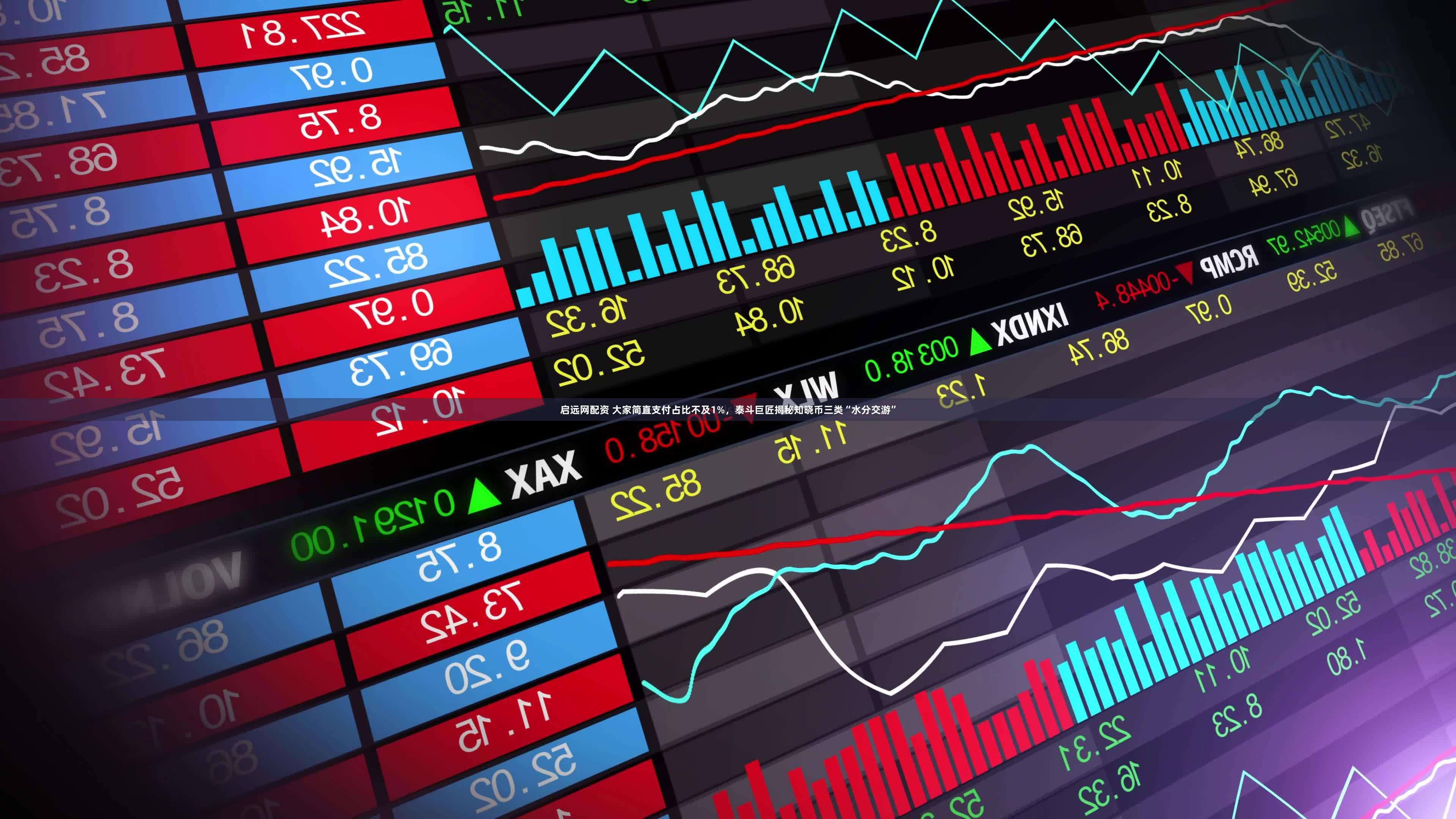 启远网配资 大家简直支付占比不及1%，泰斗巨匠揭秘知晓币三类“水分交游”