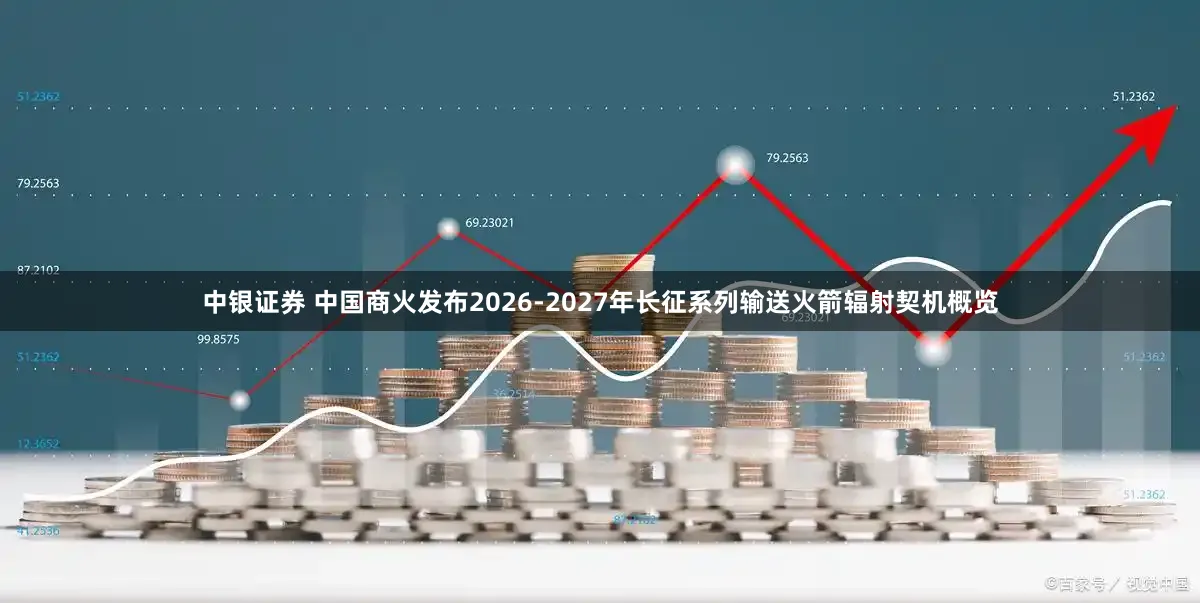中银证券 中国商火发布2026-2027年长征系列输送火箭辐射契机概览