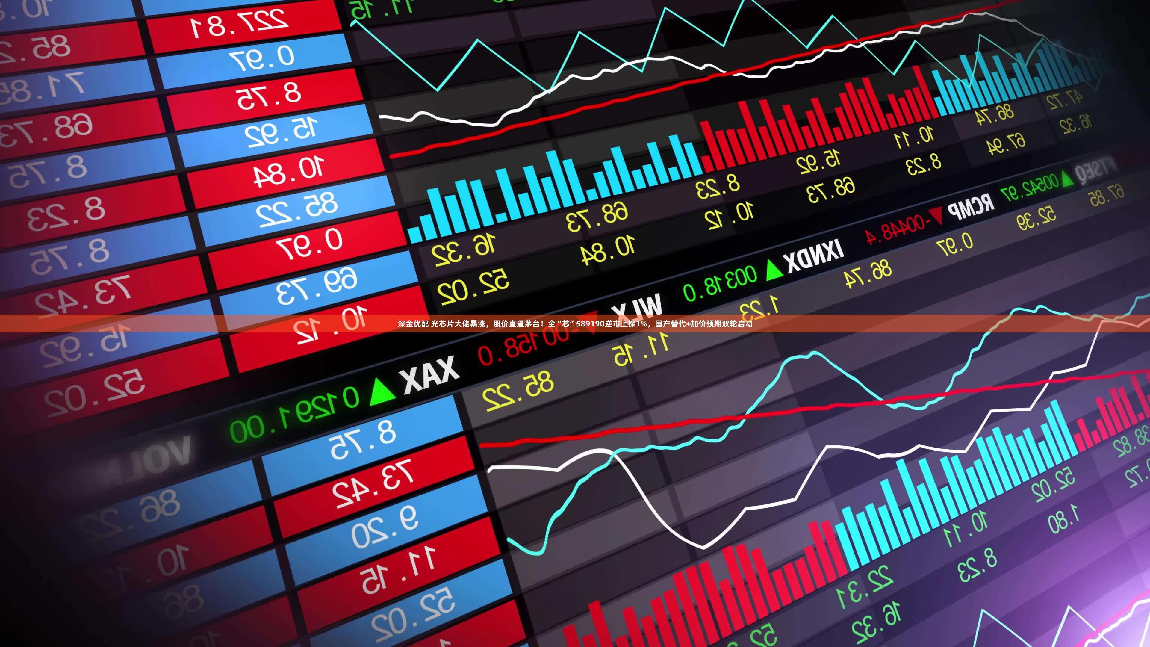 深金优配 光芯片大佬暴涨，股价直逼茅台！全“芯”589190逆市上探1%，国产替代+加价预期双轮启动