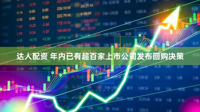达人配资 年内已有超百家上市公司发布回购决策