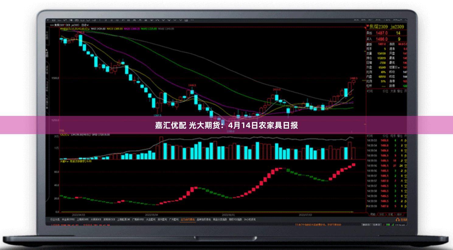 嘉汇优配 光大期货：4月14日农家具日报