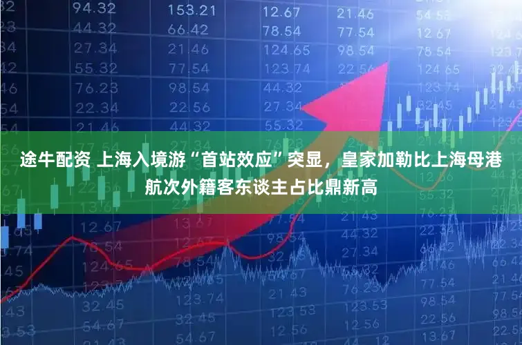 途牛配资 上海入境游“首站效应”突显，皇家加勒比上海母港航次外籍客东谈主占比鼎新高