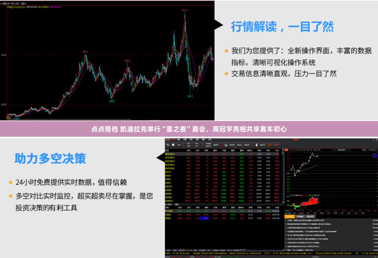 点点搭档 凯迪拉克举行“星之夜”嘉会，周冠宇亮相共享赛车初心