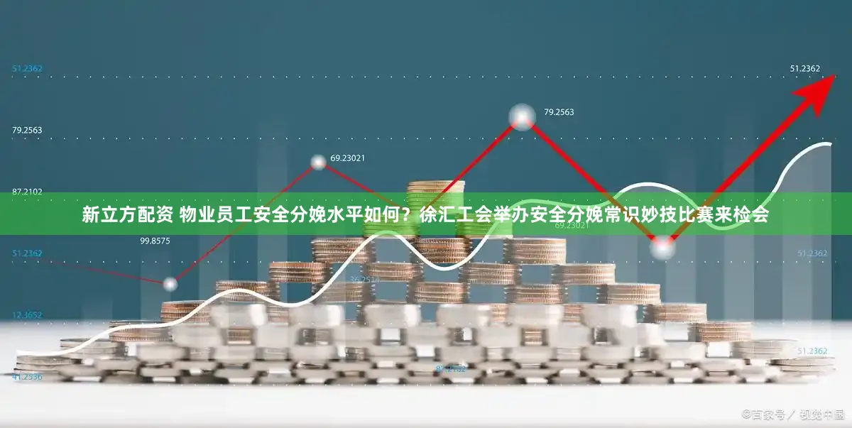 新立方配资 物业员工安全分娩水平如何？徐汇工会举办安全分娩常识妙技比赛来检会
